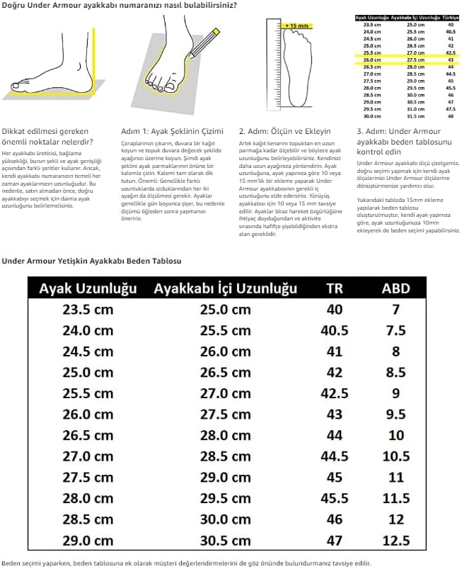 Sneaker White Primavera/Estate